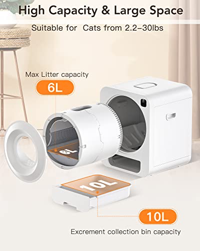 Self Cleaning Cat Litter Box, Automatic Litter Box Wi-Fi Enabled Smart Robort With 24H App Remote Control, Low Noise, Odor Removal, 78L Large Space For Multiple Cats #TOP19
