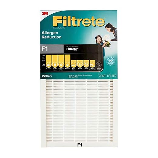 Filtrete True HEPA Air Purifier Filter