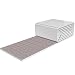 Produktbild 120m² Rolljet Tackerdämmplatte 20mm für warmwasser Fußbodenheizung Tackersystem Dämmrolle Dämmmatte Tackerplatte
