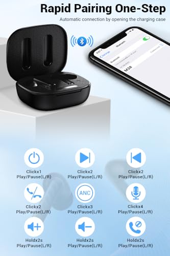 Wireless Earbuds, Bluetooth 5.4 Headphones, True ANC Active Noise Cancelling in Ear Buds with Smart Touchscreen Case, 60H Playtime for Sports & Working, Bass Stereo Sound for iPhone/Android-Black - Image 6