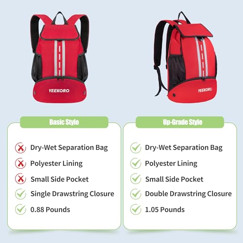 YEEKORO Soccer Backpack Multifunctional Sport Gym Bags Lightweight Soccer Bag with Shoe Compartment for Football Basketball Volleyball（Basic Model，Red） by YEEKORO - Image 3