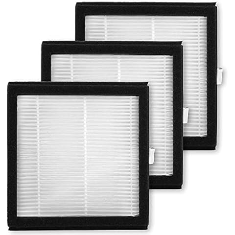 Tenergy 3 Pack Replacement H13 Hepa Filter for Tenergy Sorbi DH02 Cover
