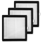 Tenergy 3 Pack Replacement H13 Hepa Filter for Tenergy Sorbi DH02