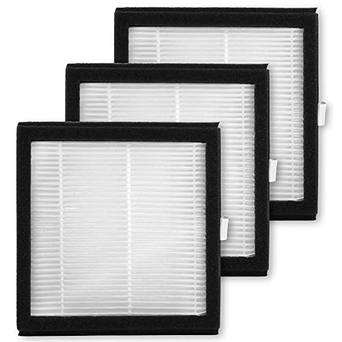 Tenergy 3 Pack Replacement H13 Hepa Filter for Tenergy Sorbi DH02 by Tenergy - Used condition - US$20.84