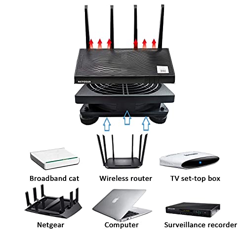 Upgraded 120Mm 5V Usb Powered Pc Router Fan With Speed Controller High Airflow Cooling Fan For Router Modem Receiver Dvr Playstation Tv Box And Other Electronics #TOP4