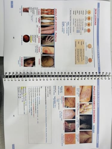 Image of CORE BTR 3.0 OFFICIAL ANNOTATED (LATEST EDITION -3.0) DIGITAL HD COLOUR PRINT 2026-2027....