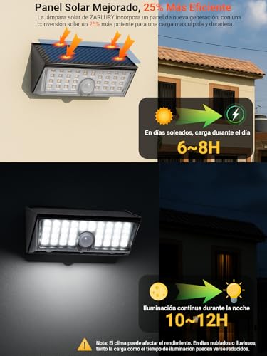 Sensor de luz solar 24 Imagen adicional