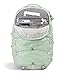 THE NORTH FACE Women's Borealis Luxe Commuter Laptop Backpack, Misty Sage/Burnt Coral Metallic, One Size