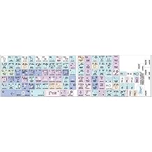 ADOBE AUDITION GALAXY SERIES NEW KEYBOARD LABELS SHORTCUTS 12x12 SIZE