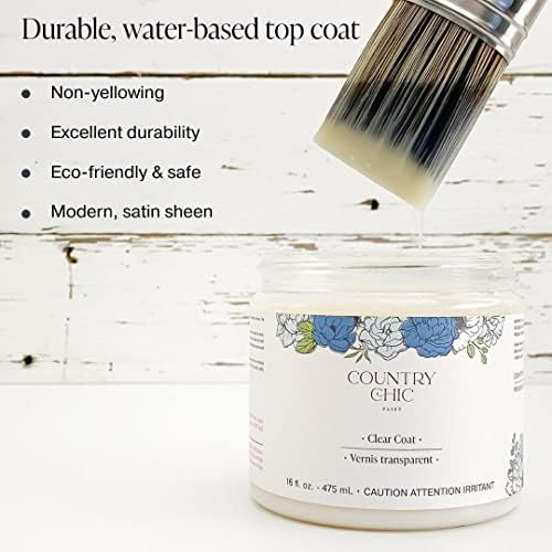 Eco-Friendly Clear Satin Sheen Top Coat 