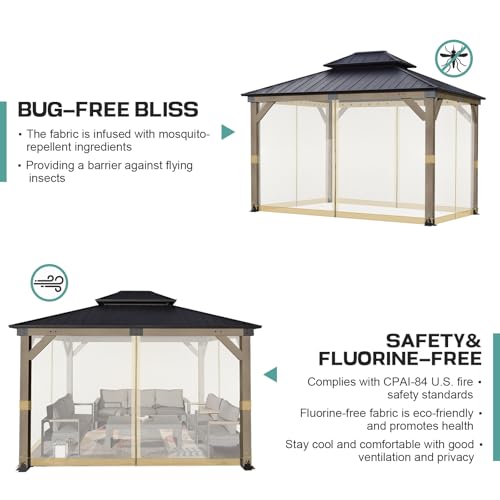 Aoodor Gazebo Mosquito Netting Replacement Sidewalls, 10 x 13 Ft by Aoodor - Used condition - Image 5