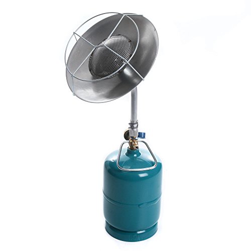 rg-vertrieb Gasheizstrahler Gasstrahler Gasheizung Heizstrahler Strahler Wärmestrahler 1,8 KW für Gasflasche