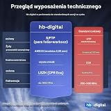HB-DIGITAL Kabel sieciowy LAN CAT.7 AWG 23 do układania, profesjonalny kabel instalacyjny S/FTP, czysta miedź, PIMF, LSZH bez halogenu, zgodność z RoHS, PoE, 10 Gbit/s, GHMT, żółty, 15 m