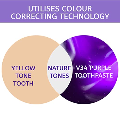 Purple Toothpaste For Teeth Whitening, Purple Toothpaste, Purple Teeth Whitening, Tooth Stain Removal, Teeth Whitening Booster, Teeth Whitener (1Fl Oz/30 Ml) #TOP2