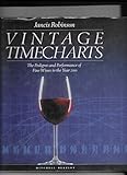 Vintage timecharts: The pedigree and performance of fine wines to the year 2000