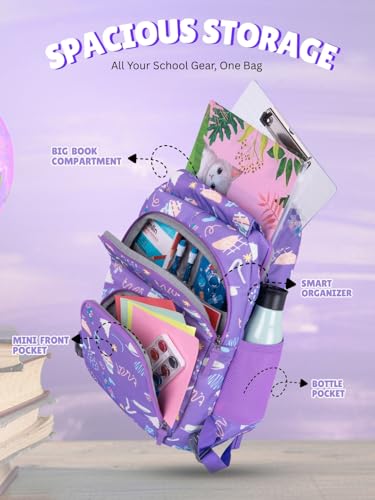 Image of Zara Sky Blue Doodle Dream School Backpack Pastel Fun Edition