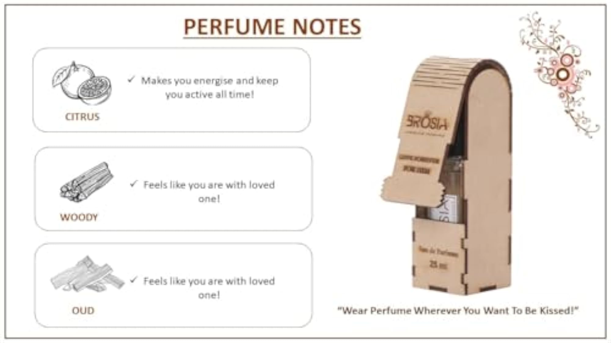Love Forever Eau De Parfum for Him, Perfect Gift