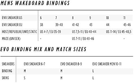 Jobe 2019 EVO Binding (Dark Blue)