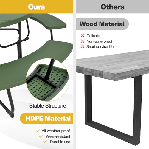 Image of Tangkula 8 Person Picnic Table, Outdoor Round Picnic Table with 4 Built-in Benches, Umbrella Hole, Metal Frame & HDPE Tabletop, Outside Table and Bench Set for Backyard, 2300lbs Weight Capacity