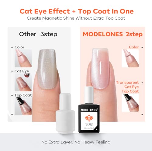 Image of modelones Cat Eye Gel Top Coat Clear Magnetic No Wipe Glossy 15ML