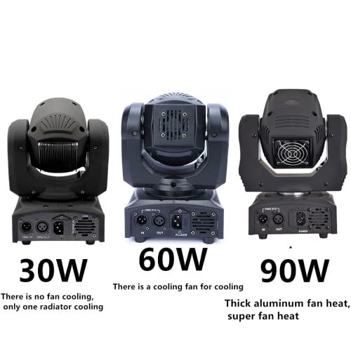 Xpcleoyz Stage Lights Moving Head Light 8 Gobos 8 Colors 11 Channels 2Pcs 60W Spotlight Dmx 512 With Sound Activated For Wedding Dj Party Stage Lighting … #TOP1