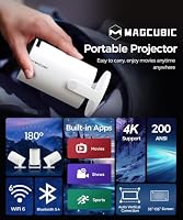 Magcubic Mini Beamer Projektor 4K Unterstützt Android 14, WiFi 6 BT 5.4 – Ansicht 2