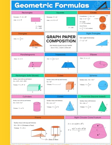 Geometry Formulas Graph Paper Composition Notebook Cheat Sheet: Geometry Reference