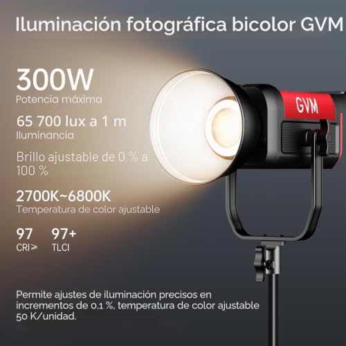 Luces de estudio de 65700Lux GVM 300W con reflector de 45 grados 2