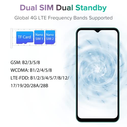 Ulefone Note 14 Unlocked Smartphone - 6.52-Inch Hd+ Android 12 Os 7Gb Ram+16Gb Rom 4500Mah Battery 5Mp Front Camera 3-Card Slot Glove Mode Supported Gps/Type C Unlocked Mobile Cell Phone (Green) #TOP1