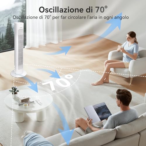 Aigostar Robert - Ventilatore a Torre con Telecomando e 3 Velocità e 3 Modalità di Vento, Ventilatore Senza Pale, Timer, 50W, Oscillazione a 70°, Display LED, Adatto per Casa e Ufficio, Bianco - Immagine 4