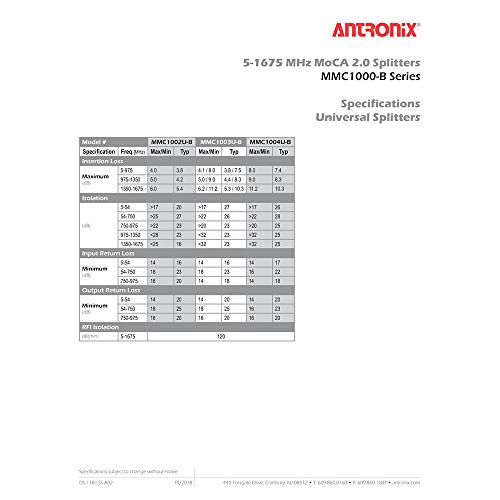 4 Way Antronix MMC1004H-B 5-1675 MHz MoCA 2.0 Splitter ...