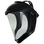 Face Protection Equipment