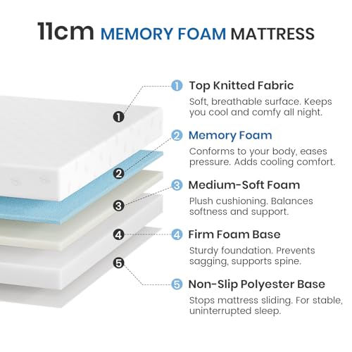 Good Nite Mattress Memory Foam Single Mattresses Soft 4.3 inch Mattress Medium Firm with Breathable Knitted 90 x 190 x 11cm - 4