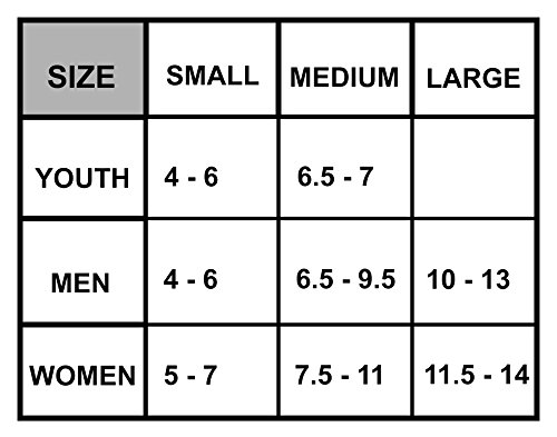 Meias de compressão premium de levantamento, corrida e OCR: suporte e proteção sérios para atletas,