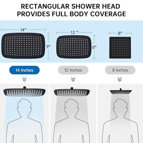 G-Promise All Metal 14 Inch Rain Shower Head with Massage Mode Handheld Spray Combo, 3-Way Diverter with Pause Setting, Full Body Coverage, Modern Bathroom Upgrade (Matte Black) by G-Promise - Used condition - Image 2