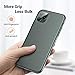 TORRAS Slim Fit iPhone 11 Pro Case, Ultra-Thin Anti-Fingerprints Full Protection Hard PC Cover with Matte Finish Grip for iPhone 11 PRO Case, Midnight Green
