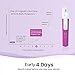 Femometer Pregnancy Tests, Reliable and Quick Early Result Detection of Pregnancy, Early Pregnancy Tests, Pregnancy Test Kit , 3 Count