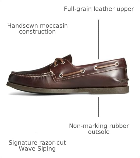 Image of Sperry Mens Authentic Original 2-Eye Seasonal