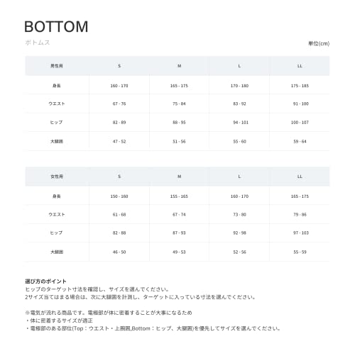 MTG SIXPAD HOME GYM専用 (シックスパッド ホームジム専用) 