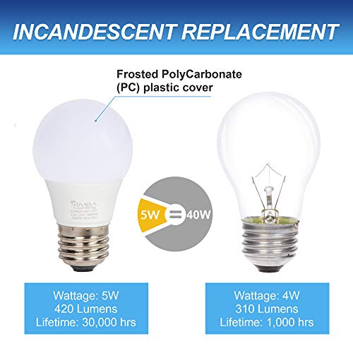 Simba Lighting Led A15 Refrigerator Light Bulbs (2-Pack) 5W 40W Replacement Waterproof Small For Appliances, Freezers, 120V, E26 Standard Medium Base, Frosted Cover, Not Dimmable, 5000K Daylight #TOP4