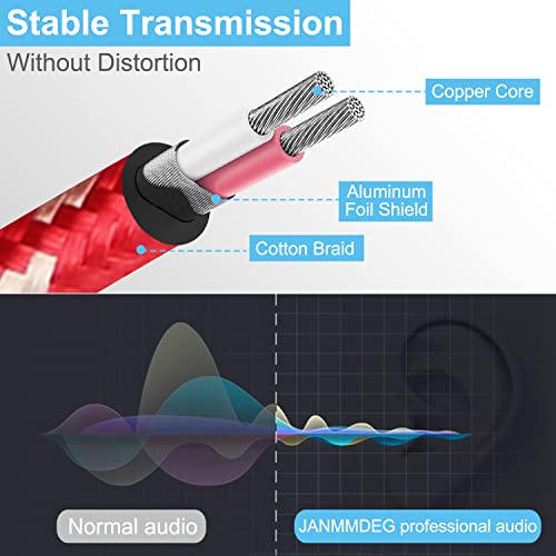 1/4 Inch Trs Stereo Y Splitter Insert Cable 15Ft, Aluminium Alloyshell 6.35Mm 1/4 Inch Trs Male To Dual 6.35Mm 1/4 Inch Ts Male Mono Breakout Cable, Audio Cord, #TOP6