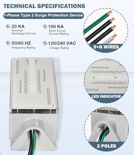 image for Bonbo FS100 Whole House Surge Protection Device Rated for 100,000 Amps