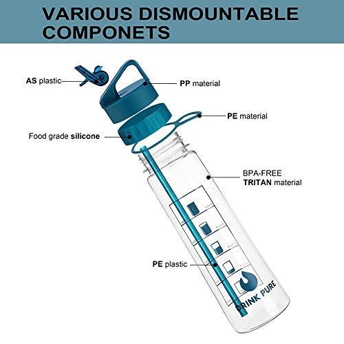Borraccia per acqua pura motivazionale, con