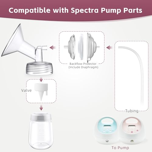 Repuesto Nursi Luna para Extractor Spectra S1 S2 9 Plus miniatura 3