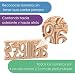 Imagen de WISSNER® Aprendizaje Activo