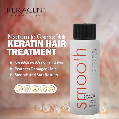 KERAGEN - Clarifying Shampoo with Keratin and Collagen, All Hair Types, Sulfate Free, 2 Oz - Deep Cleansing, Purifying, Refresh and Reset Damaged, Color Treated Hair