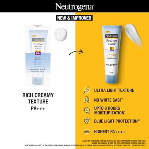 Neutrogena Ultra Sheer Sunscreen SPF 50+ | Broad Spectrum UVA/UVB | Blue light protect | No White Cast | Water resistant, Ultra light & Non sticky... - Image 3