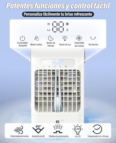 Lista de Mini Clima los 5 más buscados. 27 Mini Clima marca INTELOCO (3)