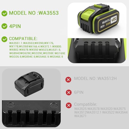 20V Akku 5000mAh Kompatibel mit Worx Geräten WA3551 WA3553 WA3572 WA3641 WX390 WX176 WX372.1 - Ersatzakku für Worx 20V Werkzeuge, Li-Ion Akku für Rasenmäher, Kettensäge, Bohrmaschine (2 Stück)
