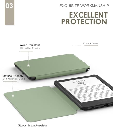 MoKo Case Fits 6" All-New E-reader (11th Generation-2024 Release), Lightweight Shell Cover with Auto Wake/Sleep for 2024/2022 11th Gen e-Reader, Not fit BOOX & Kobo, Celadon